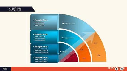 市場營銷策劃 從戰(zhàn)略藍(lán)圖到執(zhí)行落地的專業(yè)路徑