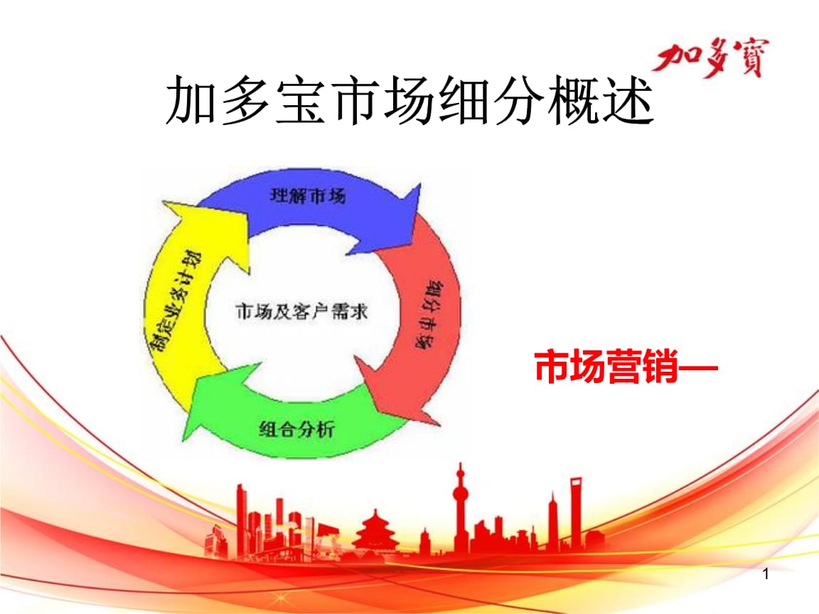 加多寶市場細(xì)分與整合營銷策劃