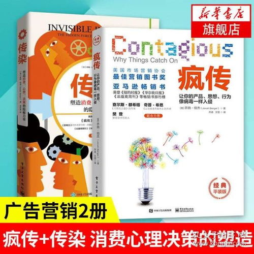 病毒式營(yíng)銷策劃 如何讓你的產(chǎn)品、思想與行為像病毒般傳播