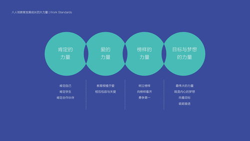 從定位到執(zhí)行 構(gòu)建高效品牌營(yíng)銷策略的五大核心方法